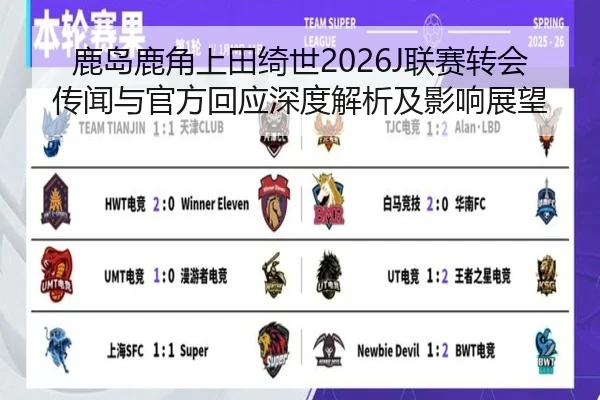 鹿岛鹿角上田绮世2026J联赛转会传闻与官方回应深度解析及影响展望